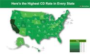 CD Rates Today The Best Rate In Each State And How To Use It 