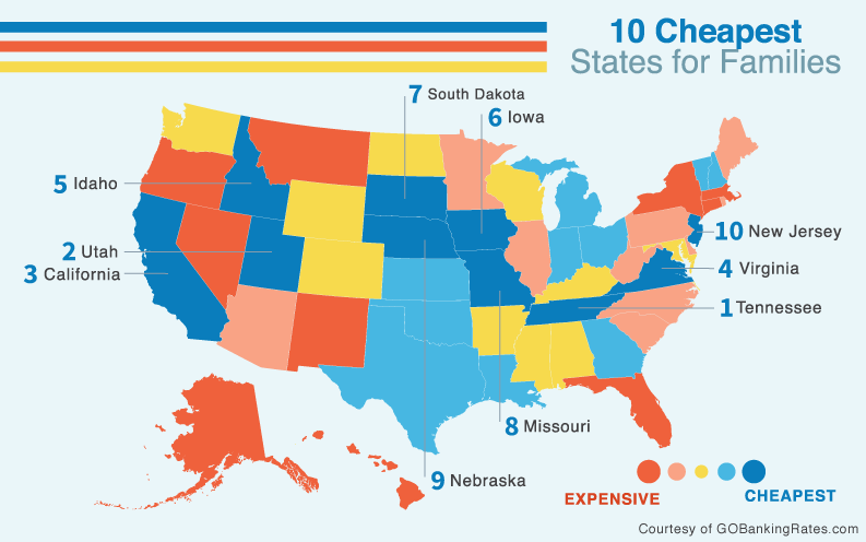 10 Cheapest States to Raise a Family - Nasdaq.com