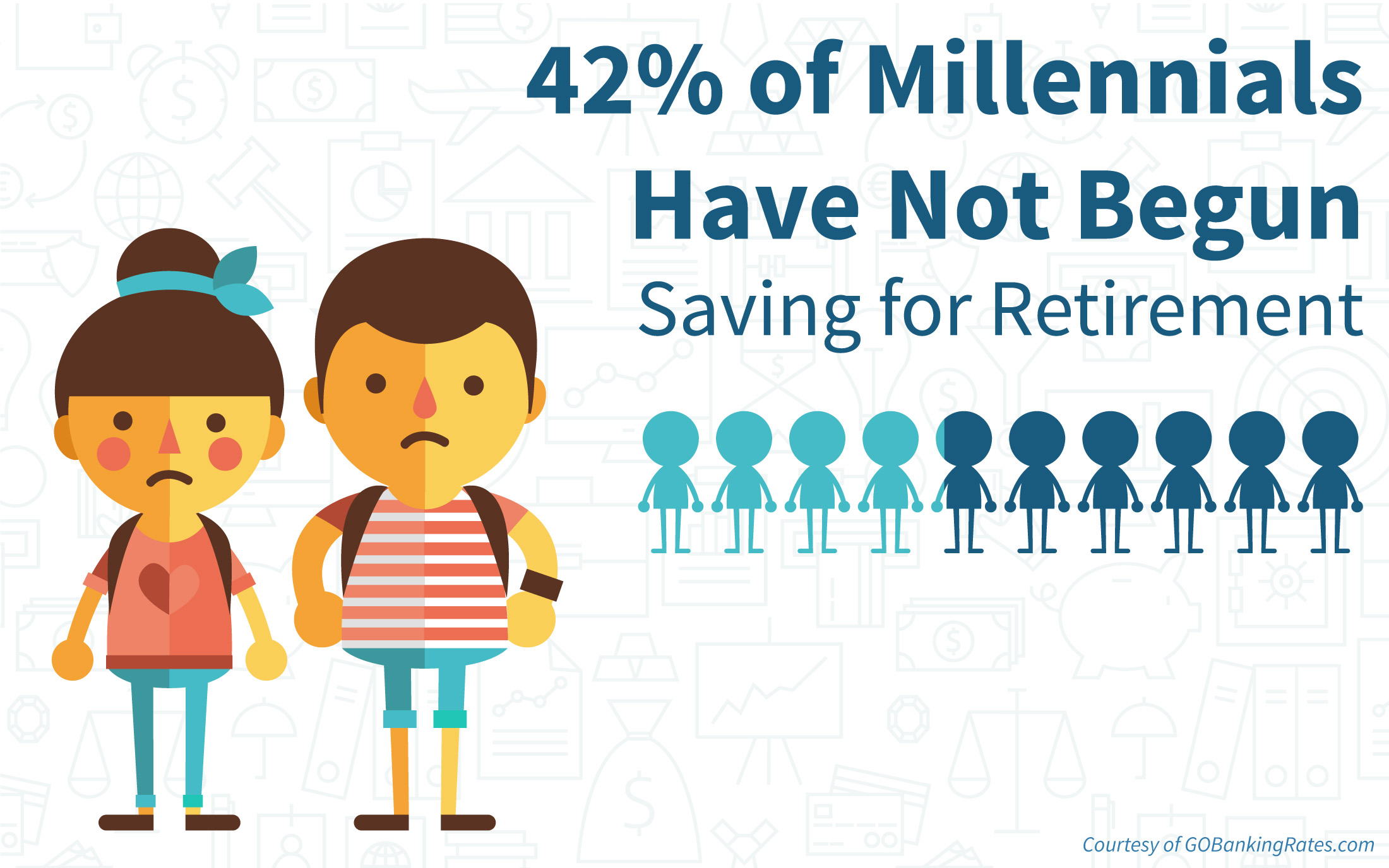 1 In 3 Americans Has No Retirement Savings Money