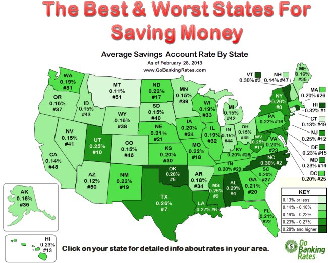 Infographic Best And Worst Interest Rate On Savings By State