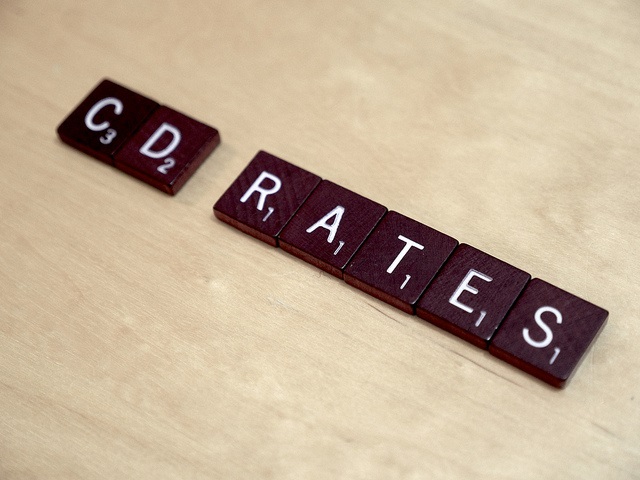 Survey of the Best CD Rates - April 2014 GOBankingRates
