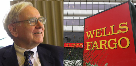 fargo report annual well