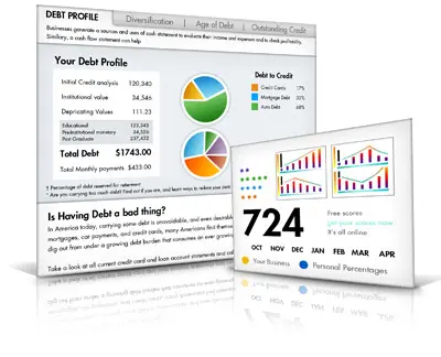 should i trust free credit report sites