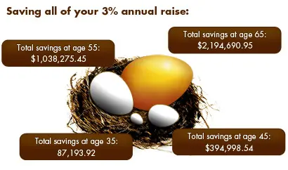 saving-money