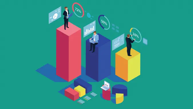 bond fund investment concept