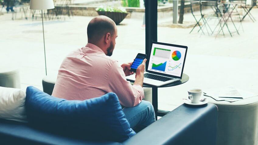 Pros and cons of trading stock options