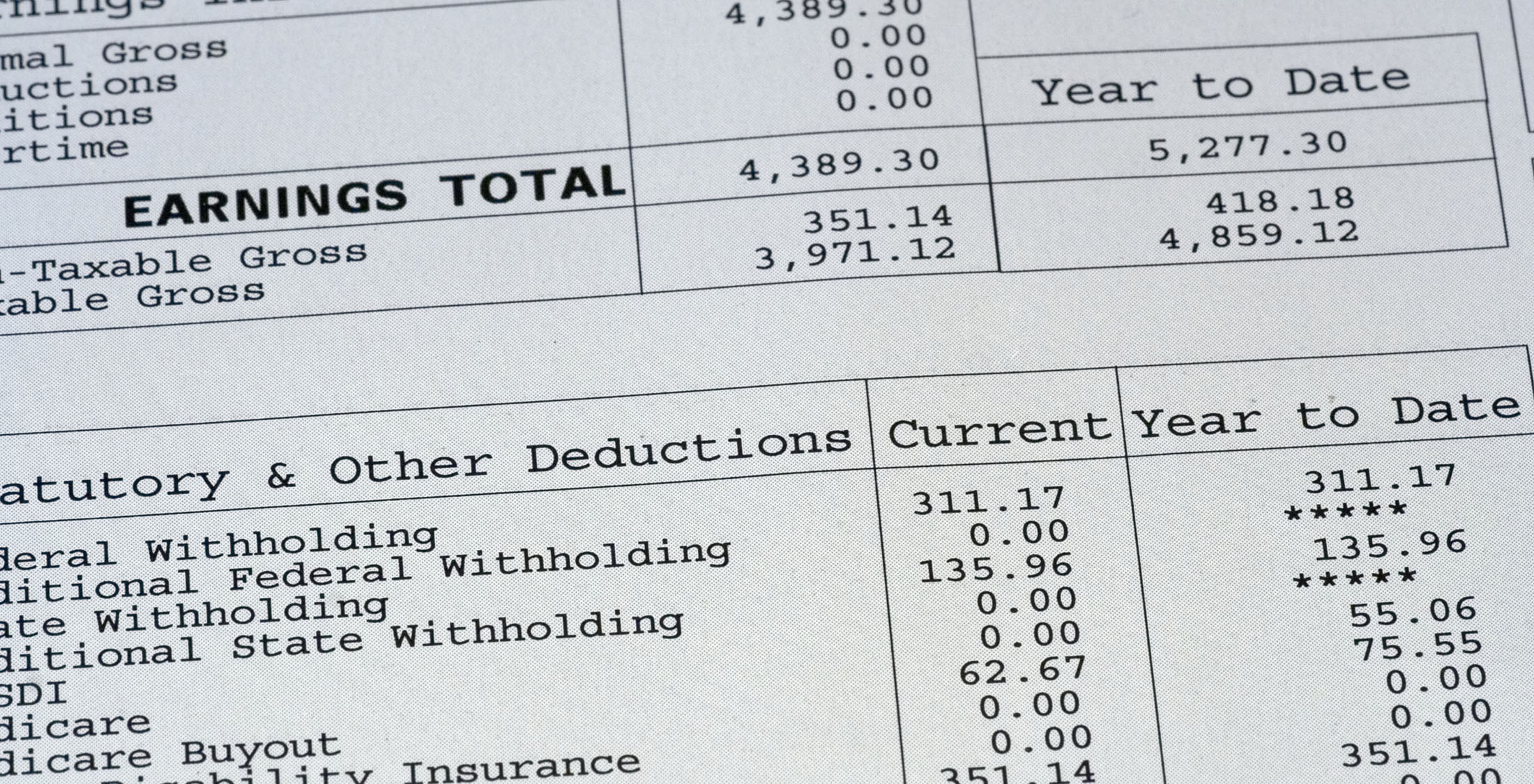 Bring in proof of your stable behavior. total earnings deductions form