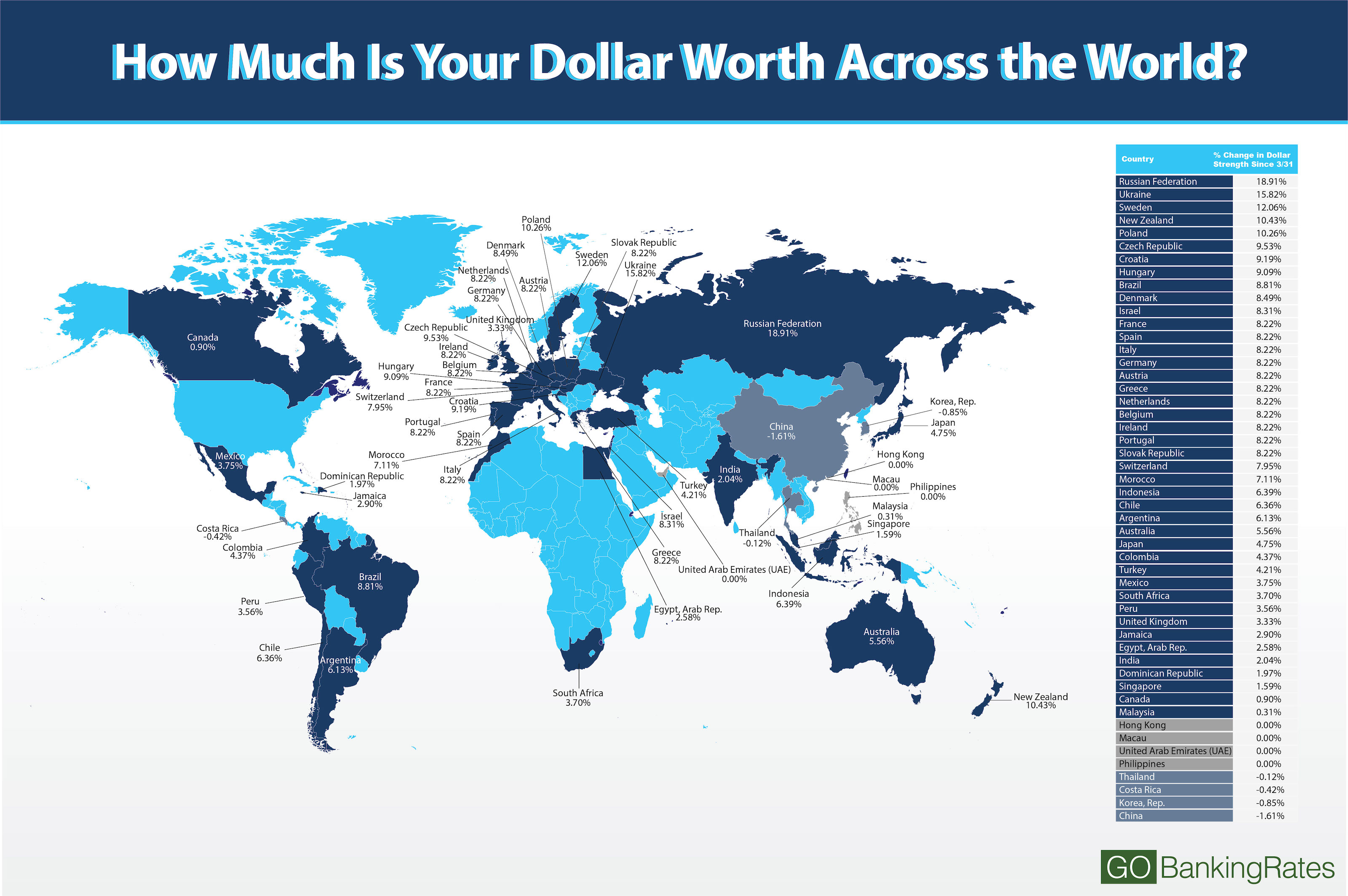 what-is-the-u-s-currency-exchange-rate-gobankingrates