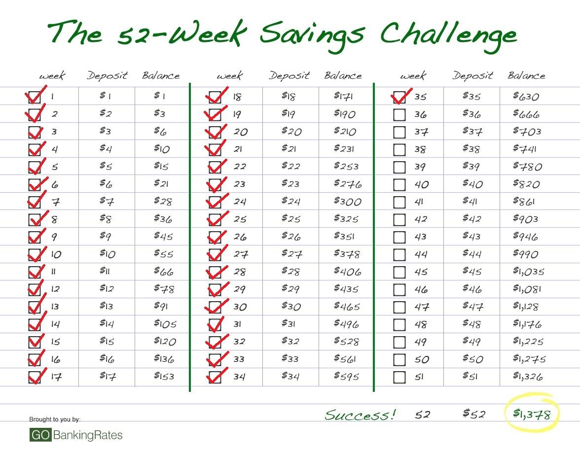 52-week-savings challenge