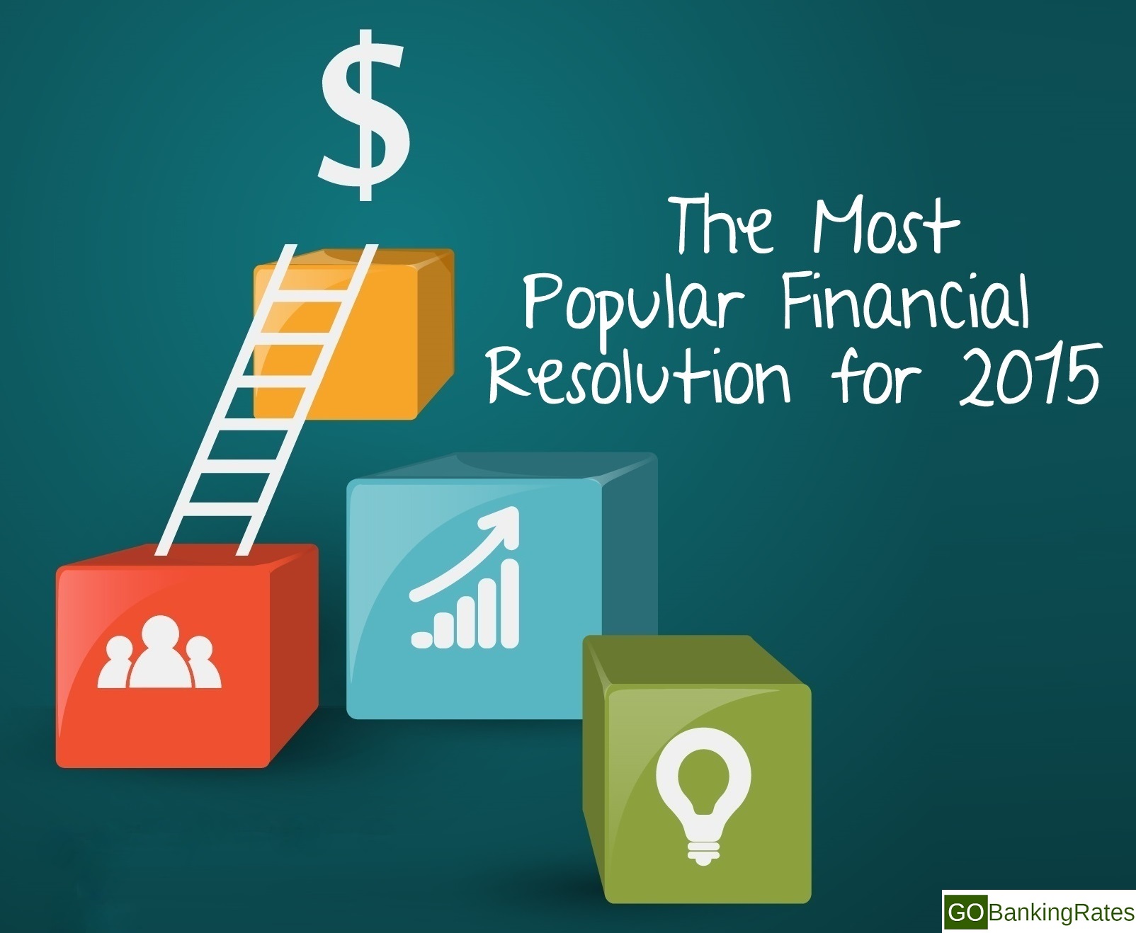 This Is the Most Popular Financial Resolution for 2015 This Is the Most Popular Financial Resolution for 2015