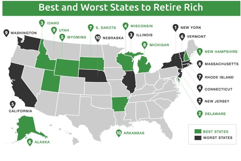 utah card security social Best States to GOBankingRates Retire  Worst Rich and