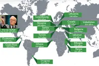 Warren Buffett Has a Bigger GDP Than These 15 Countries