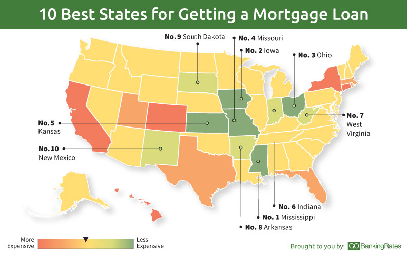 10 Best States to Get a Mortgage Loan | GOBankingRates