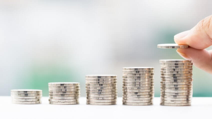 contribution of investment growth
