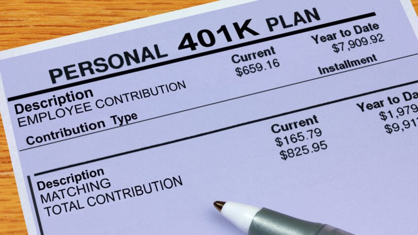 A statement showing 401K plan financials.