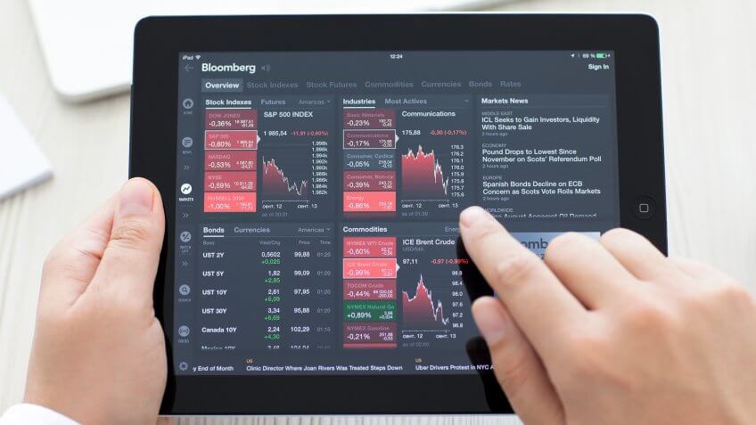 Rookie investors buy hot stocks. Rookie investors buy hot stocks.