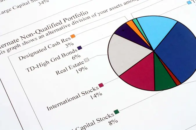 smart investing