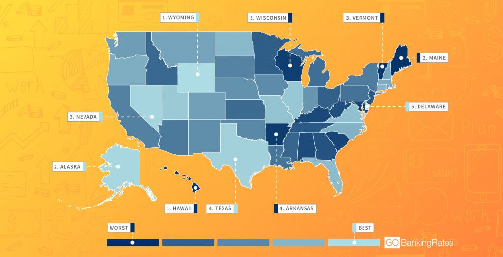 Certificate Of Deposit Interest Rates