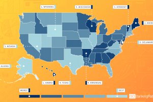 The GoBankingRates.com Financial Literacy Infographic | GOBankingRates