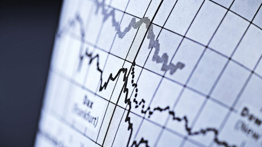stock market graph