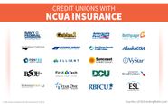 NCUA Vs FDIC Who Insures Credit Unions And Banks GOBankingRates