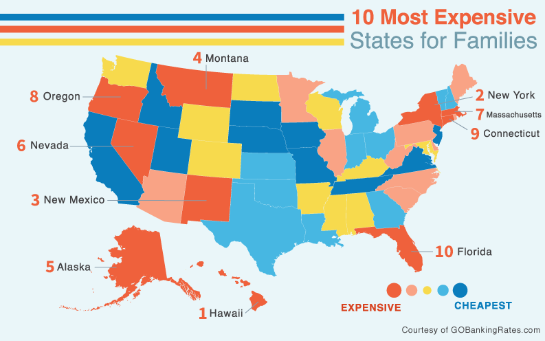 10-most-expensive-states-to-raise-a-family-gobankingrates