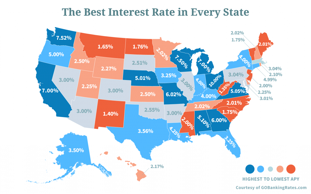 Maximum Interest Rate By State