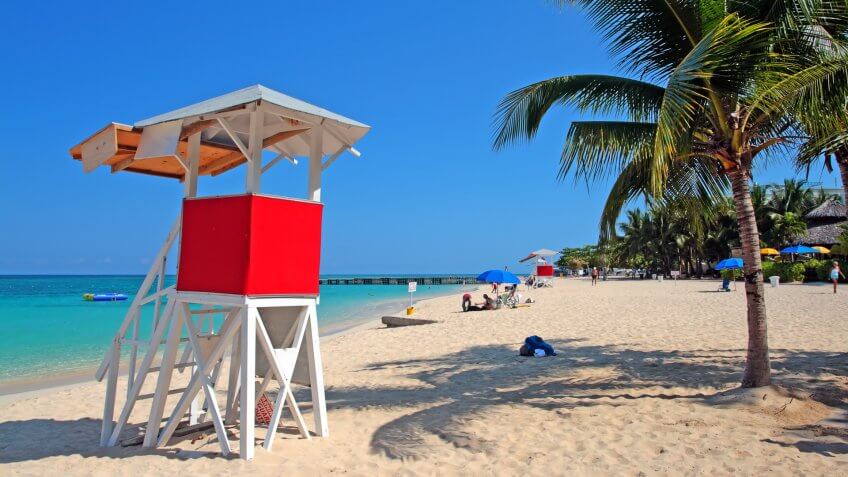 Doctors Cave Montego Bay Jamaica