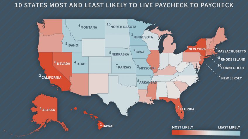 cost of living index by state cost of living index by state