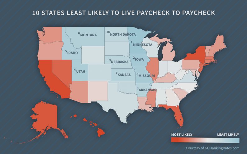 average cost of living by state average cost of living by state