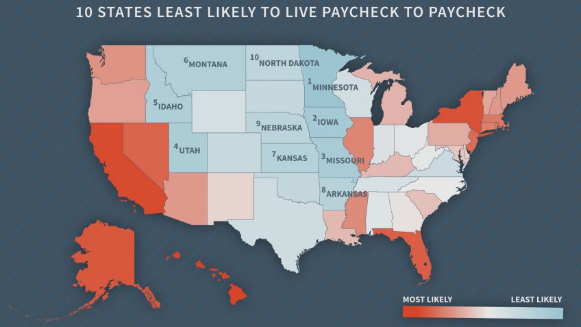 average cost of living by state average cost of living by state