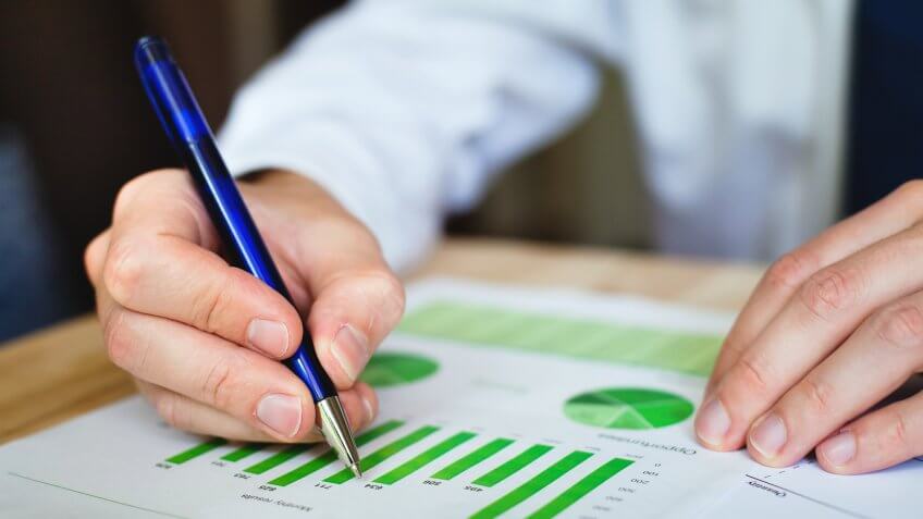 business analyze sustainable development opportunities.
