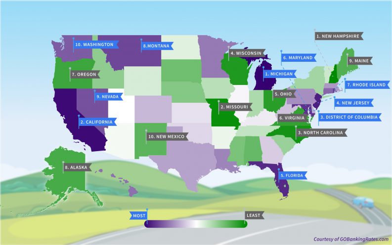 Best and Worst States to Own a Car Best and Worst States to Own a Car