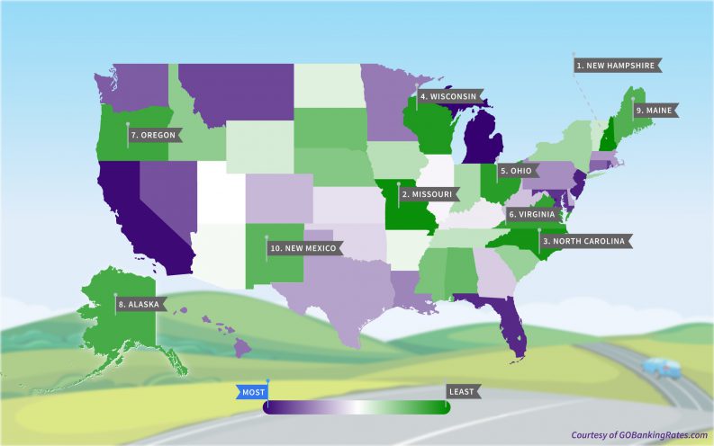 best states to own a car best states to own a car