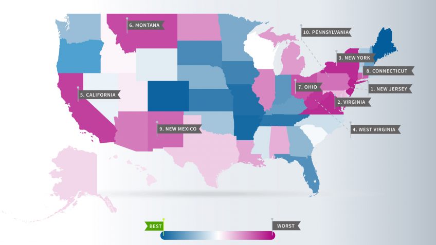 worst states to buy a home