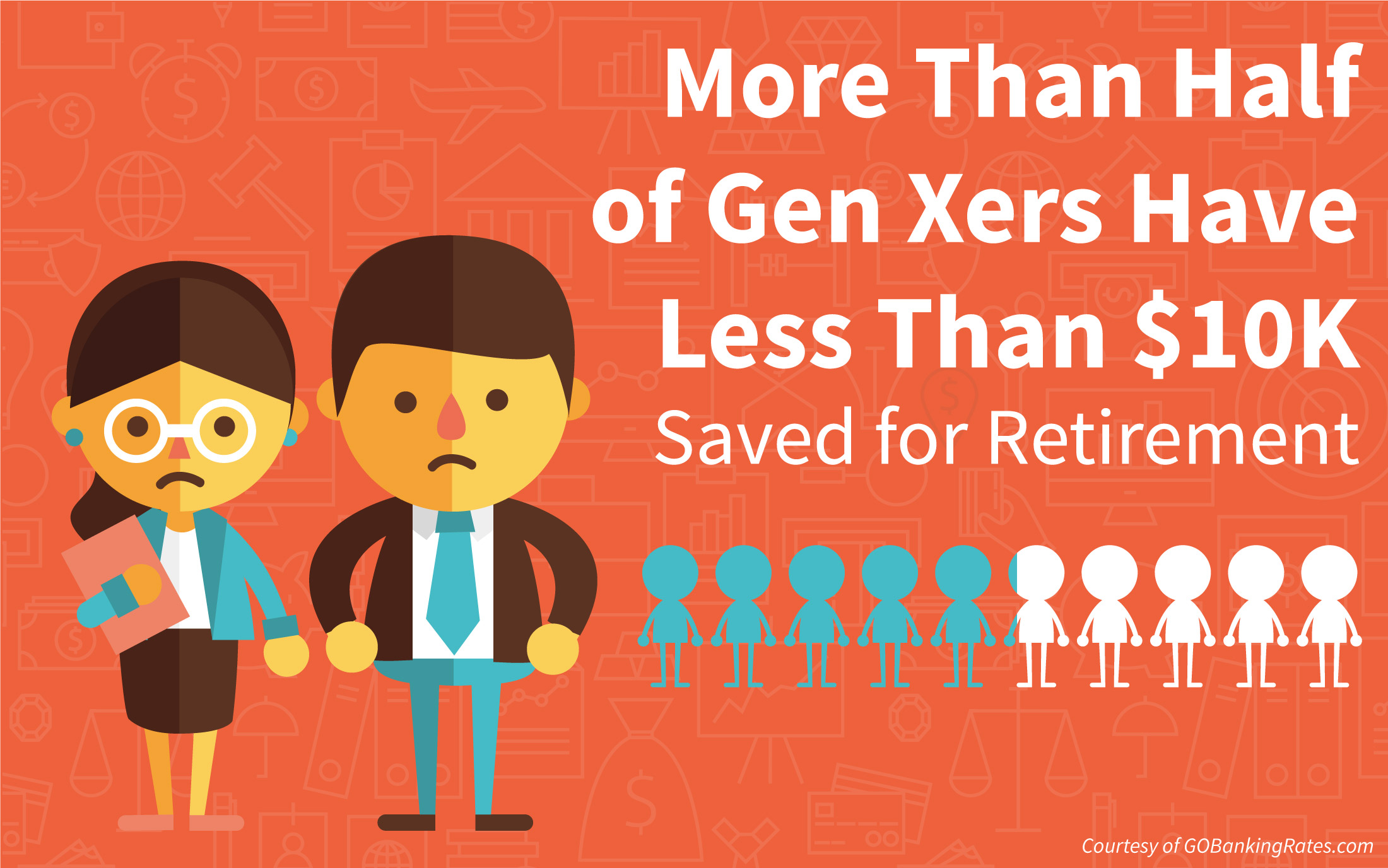 Survey: Most Gen Xers Are Behind on Retirement Savings