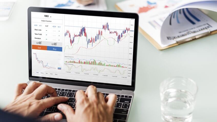 Trading, investing