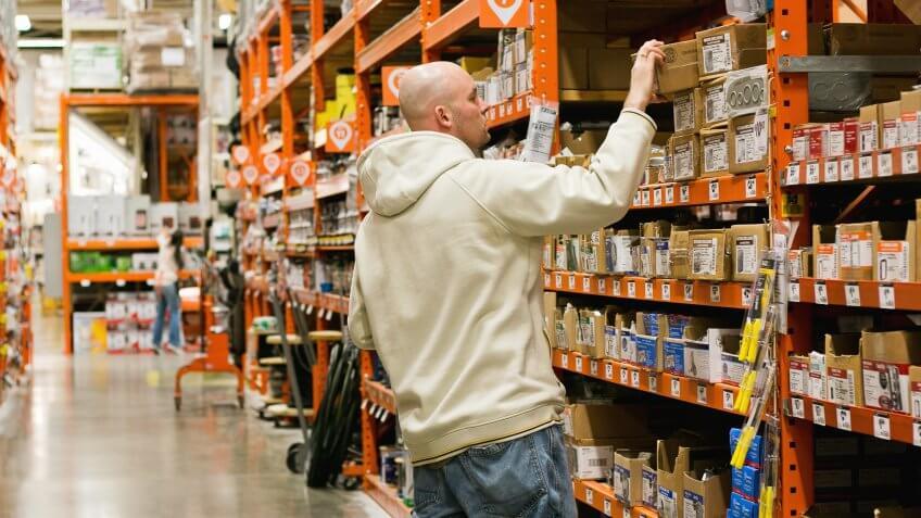 Learn How to Spot Markdowns