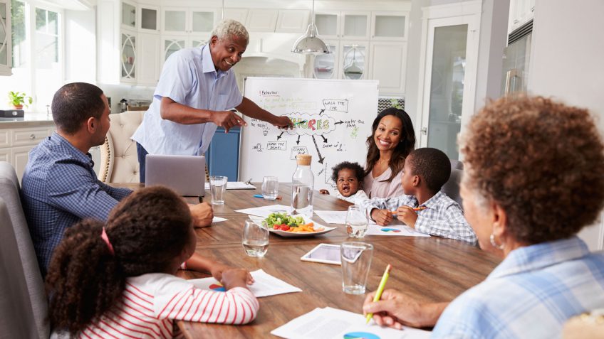 live near your family live near your family