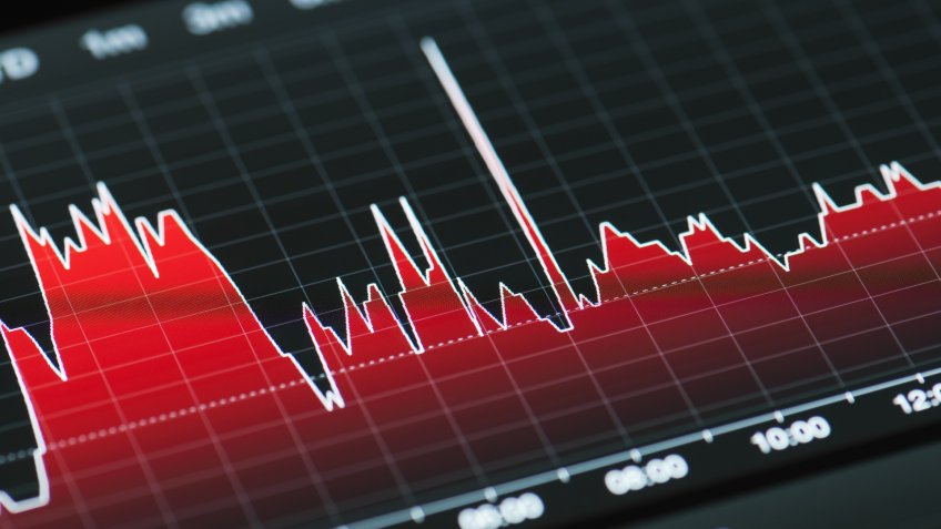 Stocks