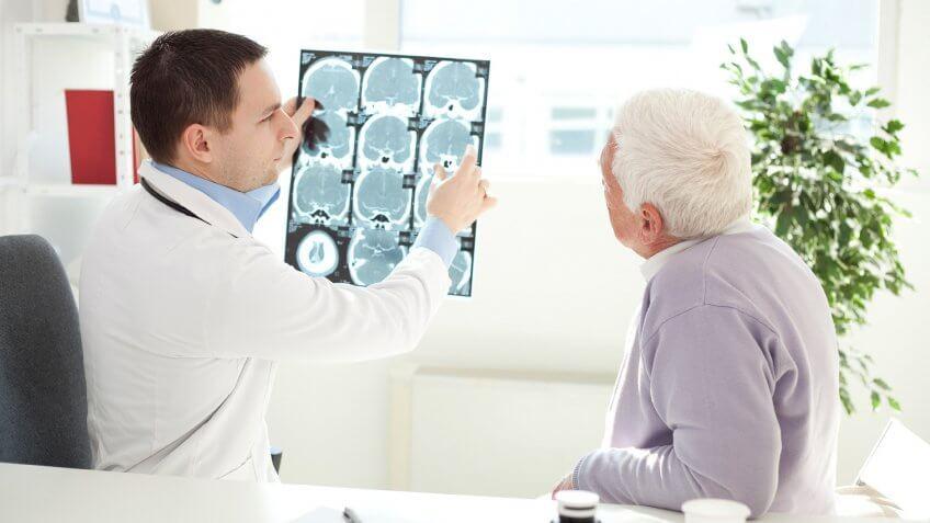 You Have Not Planned for Medical Expenses in Retirement