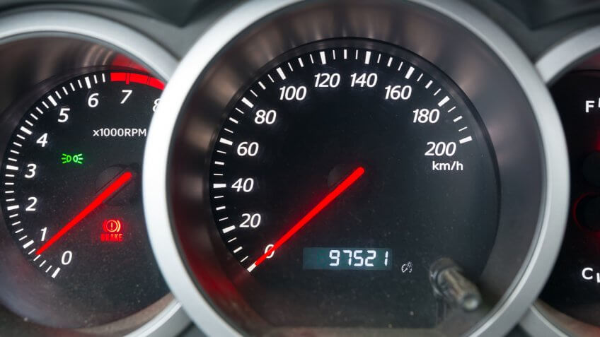 speedometer speedometer