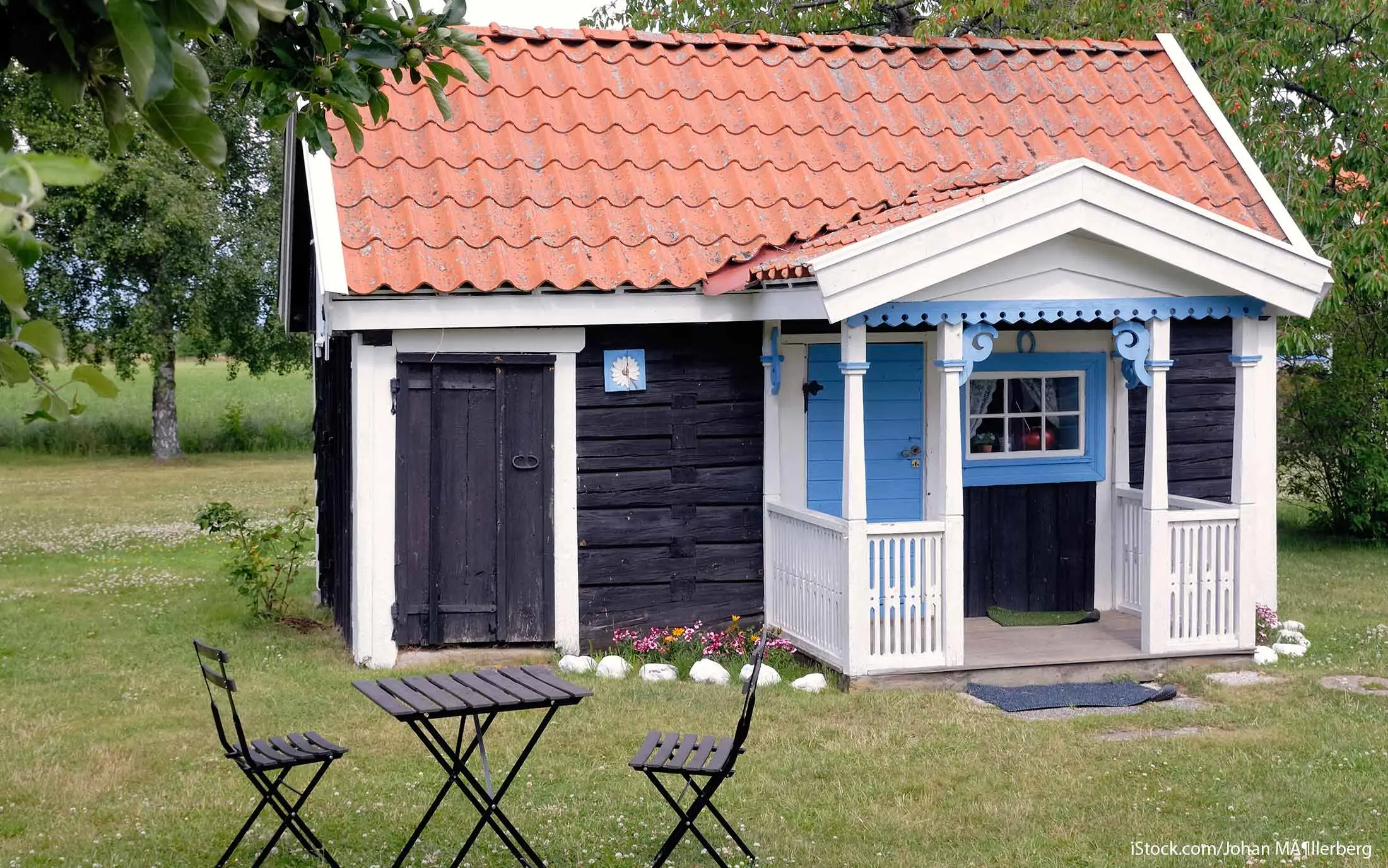parking your tiny home