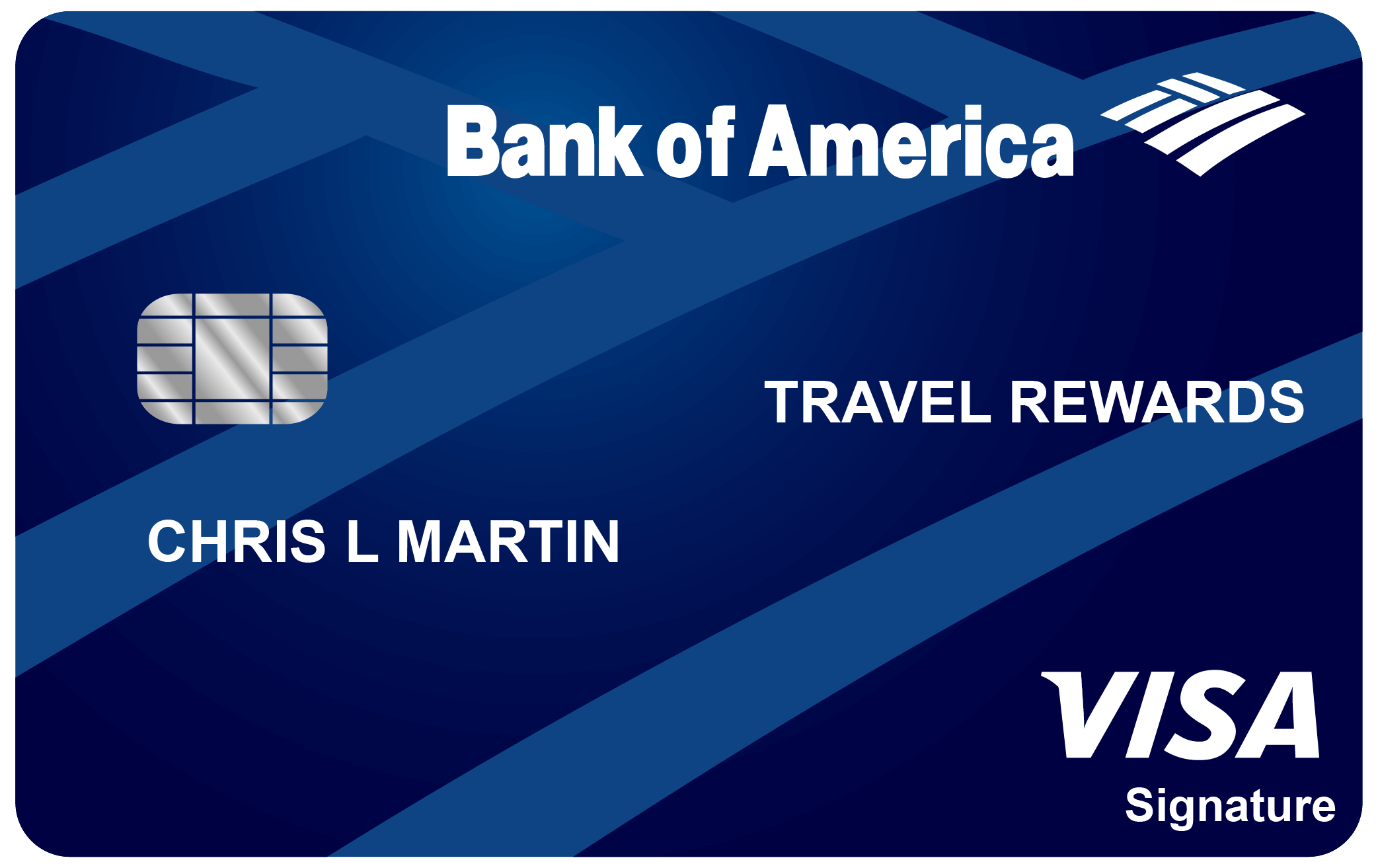 credit card with no international transaction fee