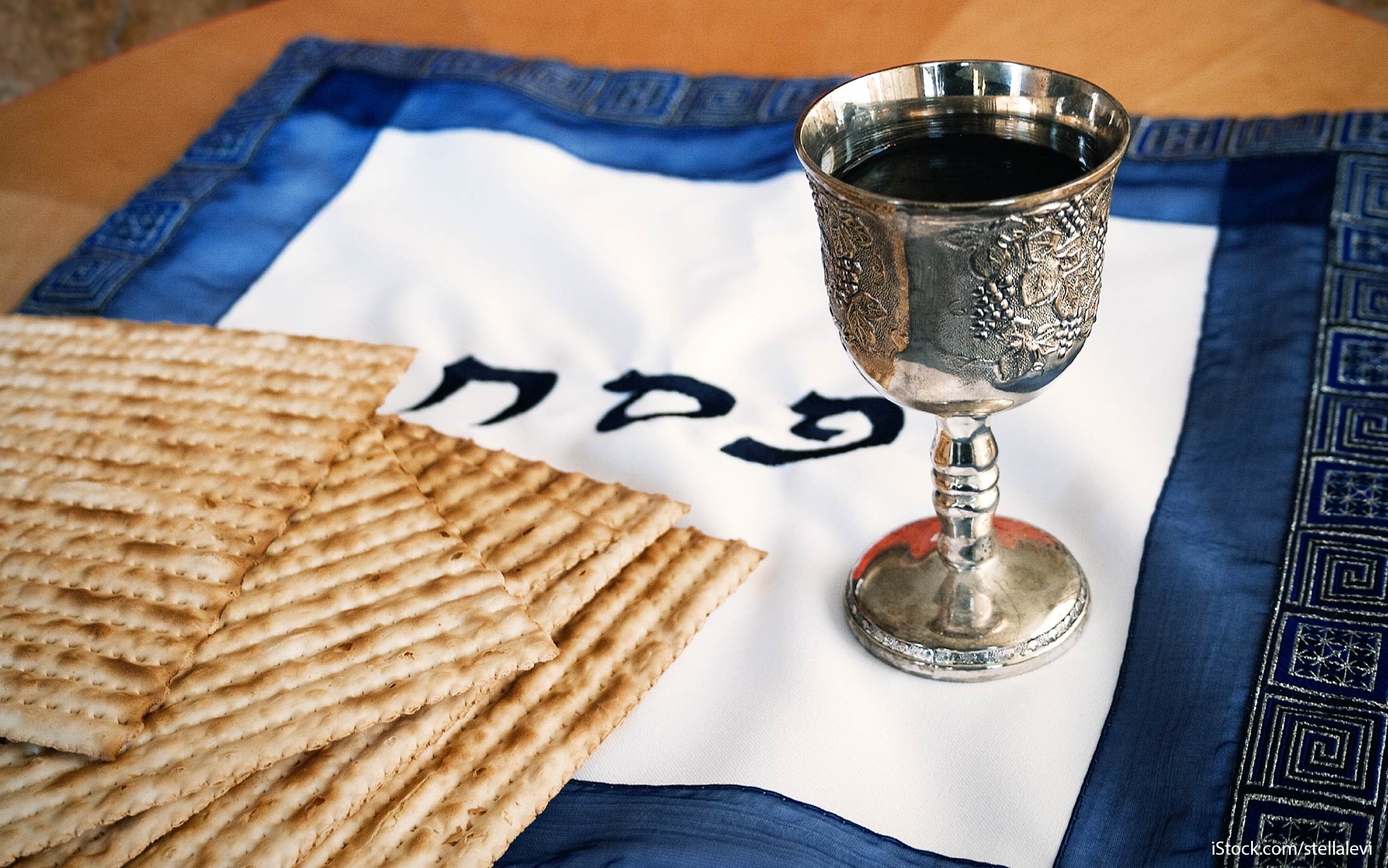 Judaism coupon code