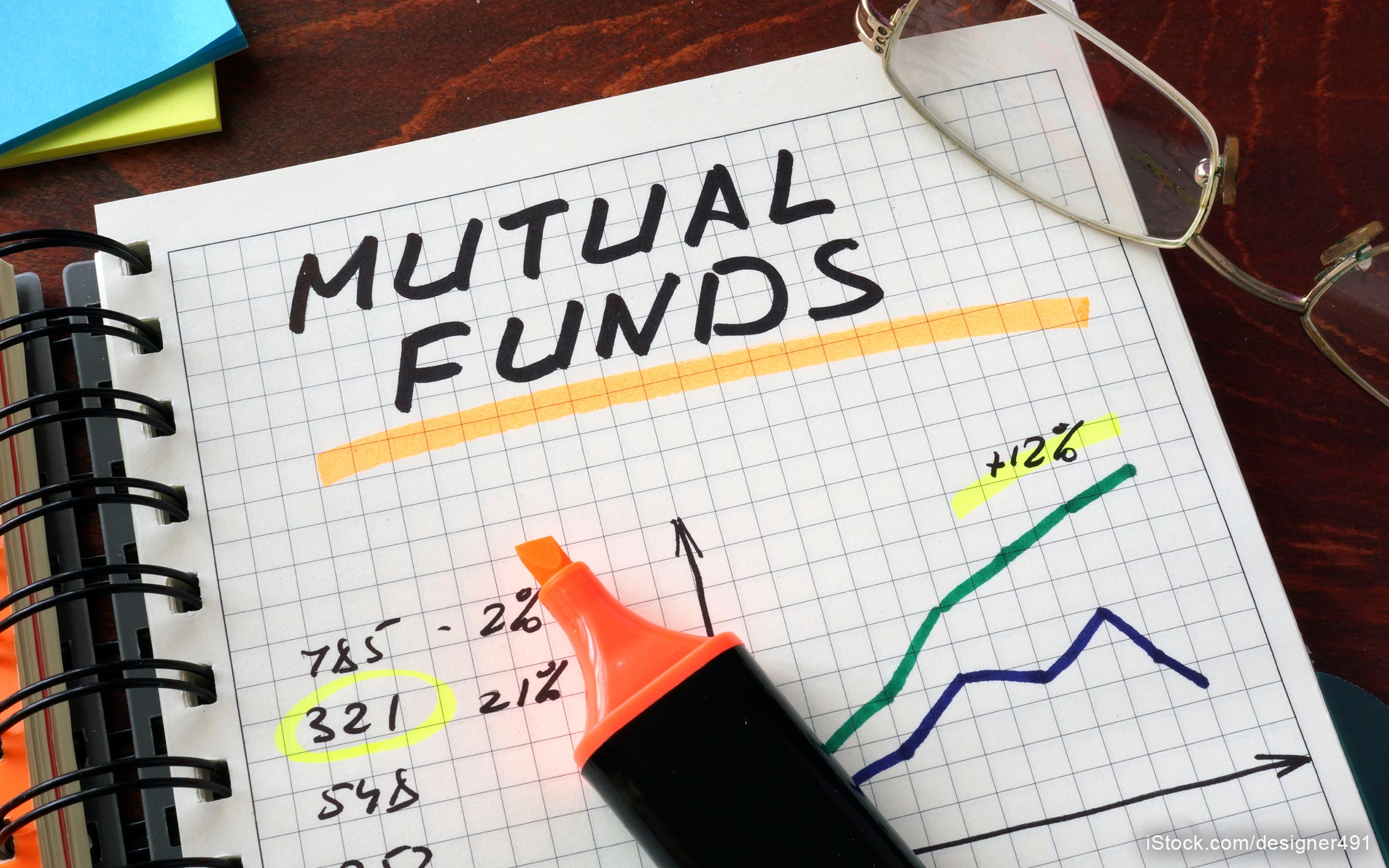 Mutual Fund Group 51