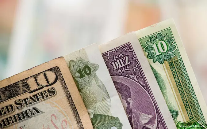 U.S. Dollar Exchange Rates and Strength