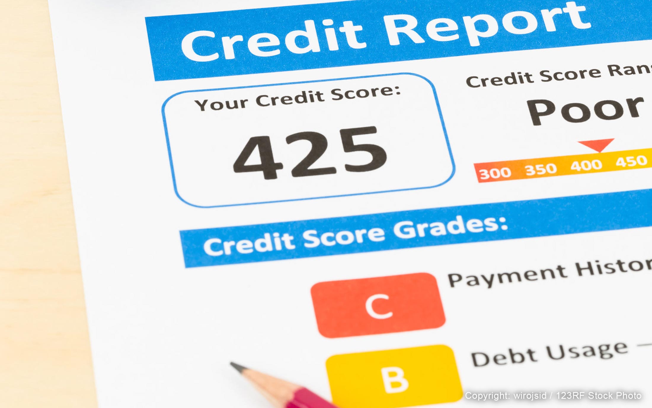 Best Bank For Bad Credit