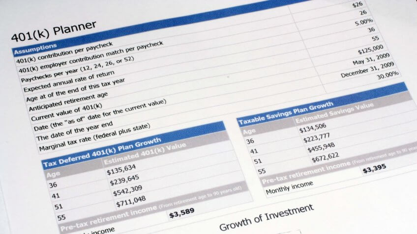 Take Advantage of Employer Matching