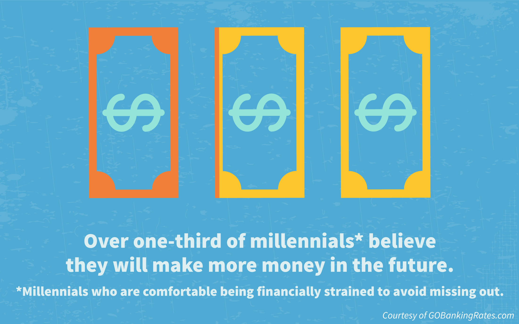 millennial earnings